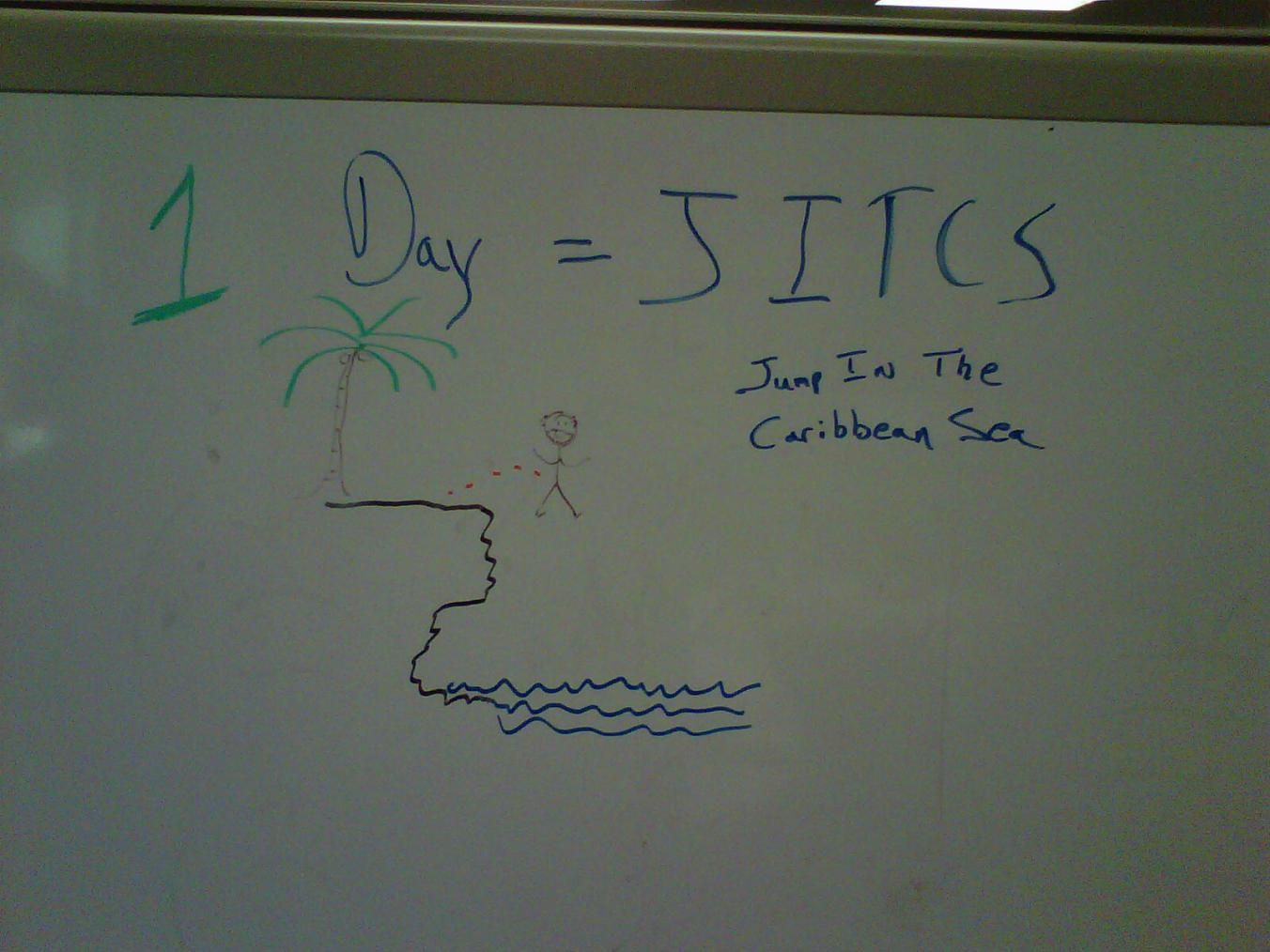 Name:  CountDown.jpg
Views: 200
Size:  108.3 KB