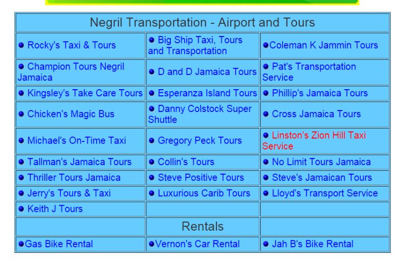 Name:  transportation.jpg
Views: 361
Size:  84.6 KB