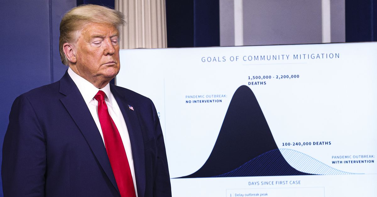 Name:  The-White-House-projects-100000-to-200000-Covid-19-deaths.jpg
Views: 1878
Size:  67.7 KB