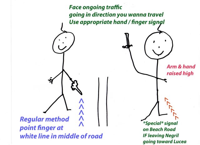 Name:  HandSignals.jpg
Views: 613
Size:  41.5 KB