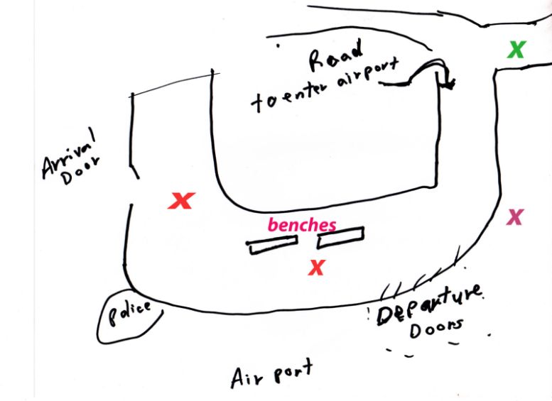 Name:  airport_Route-Taxi.jpg
Views: 492
Size:  36.1 KB