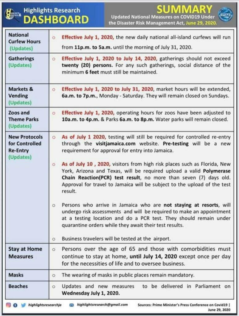 Name:  Jamaica Dashboard.jpeg
Views: 599
Size:  118.4 KB